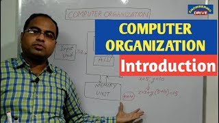 COMPUTER ORGANIZATION  Part1  Introduction [upl. by Akit]