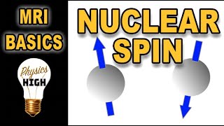 MRI basics part 1 Nuclear spin [upl. by Hollander]