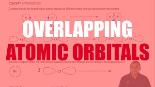 Understanding Overlapping Atomic Orbitals [upl. by Won737]