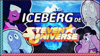 El ICEBERG de STEVEN UNIVERSE COMPLETO [upl. by Cheffetz]