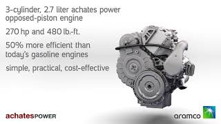 Achates Power 27L OpposedPiston Engine [upl. by Bornie667]