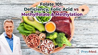 Folate 101 Deficiency Folic Acid vs Methylfolate amp Methylation [upl. by Richardson63]