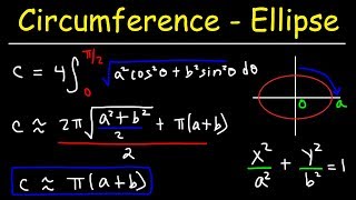 Circumference of an Ellipse [upl. by Lahcym581]