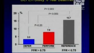 A Stent in Time Saves Lives [upl. by Ecaidnac]