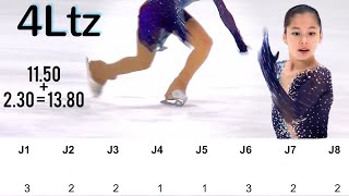 Alysa Liu Lands QUAD LUTZ With Positive Goe  Jgp Lake Placid  We Love Skating [upl. by Eveineg]