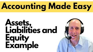 FA3  Understanding Assets Liabilities and Equity [upl. by Dduj951]