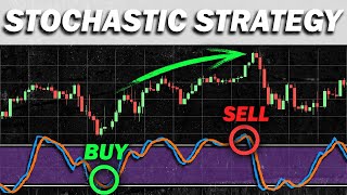 BEST Stochastic Indicator Strategy for Daytrading Forex amp Stocks Easy Pullback Strategy [upl. by Ardeth]