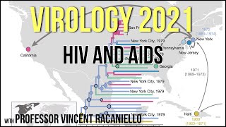 Virology Lectures 2021 23  HIV and AIDS [upl. by Nylannej]