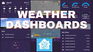 Home Assistant Dashboard for Ambient Weather Stations [upl. by Aihsile]