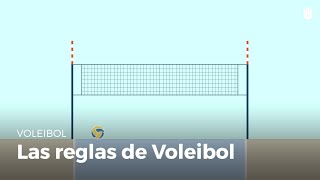 Reglas del Voleibol  Voleibol [upl. by Llennol]