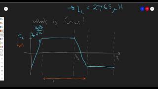 Tutorial 5 DAB Design [upl. by Leahcimal]