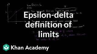 Epsilondelta definition of limits [upl. by Stanwood]