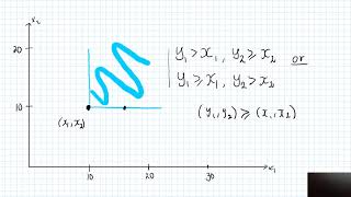 Monotonicity [upl. by Aiyn]