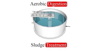 Aerobic Digestion [upl. by Chard]