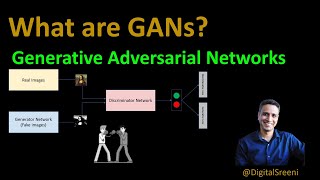 125  What are Generative Adversarial Networks GAN [upl. by Teerprah800]