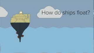 How do ships float Buoyancy [upl. by Orianna537]