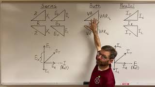 Introduction to RLC Circuits [upl. by Trautman]