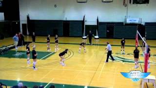 Dig Set Hit Volleyball Drill [upl. by Chemesh]