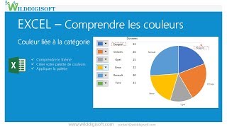 Graphique Excel  Fixer la couleur aux catégories [upl. by Reisch]