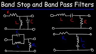 RLC Band Stop Filters and Band Pass Filters [upl. by Friedland]