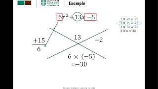 Bottoms Up Factoring Method [upl. by Leona]