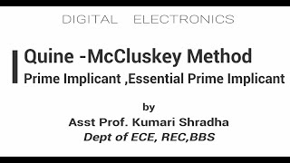 QM METHOD IMPLICANTS [upl. by Jemena]