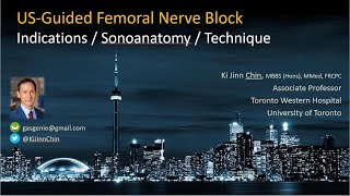 Ultrasoundguided Femoral Nerve Block [upl. by Yorgo]