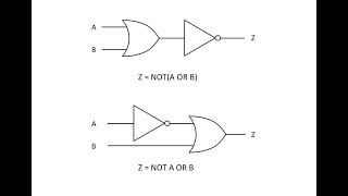 Logic Gate Expressions [upl. by Hackney]