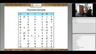 Cherokee 1 Lesson 01 [upl. by Neahs]